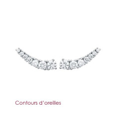 Boucles contours d'oreilles 10 mm - Zahra - argent massif 925 rhodié - zirconium