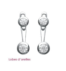Boucles d'oreilles contour de lobe 15 mm - Imany - argent 925 rhodié - zirconium