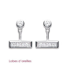 Boucles lobes d'oreilles 12 mm rectangle - Melie - argent 925 rhodié - zirconium
