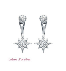 Lobes d'oreilles femme Argent 925 rhodié étoile Zircons